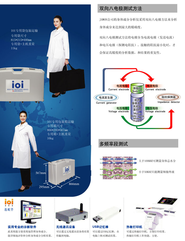 IOI353人體成分分析儀可折疊，便于存放。