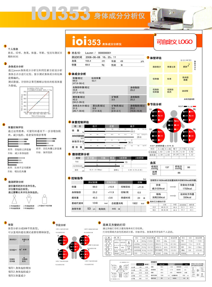 IOI353人體成分分析儀測(cè)試樣表